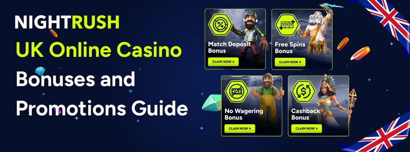 Britsino casino promo code in United Kingdom
