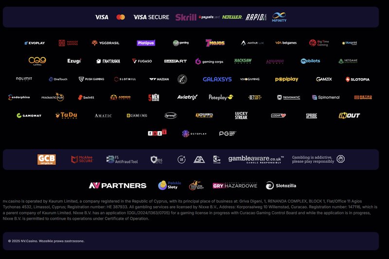 A look at nv casino login